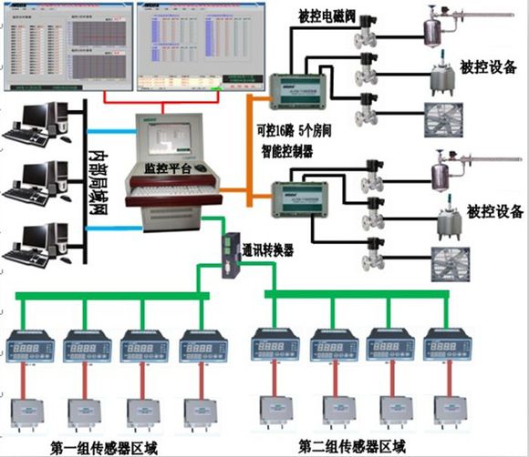 時(shí)間繼電器TE-T48P41B時(shí)間范圍0.01S∽99.99