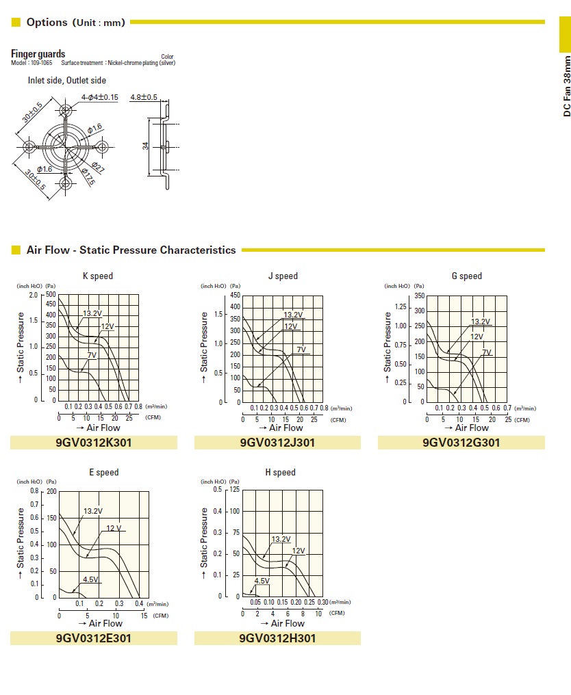 日本山洋散熱風扇圖片109P0424F3013