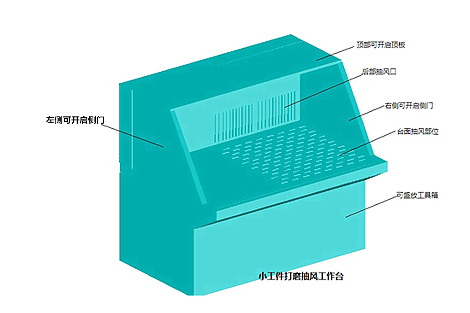 石家莊巨龍環(huán)保供應(yīng)打磨工作臺(tái)*