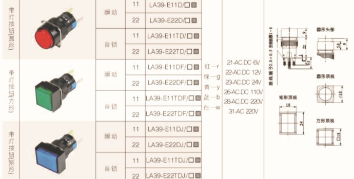 供應(yīng)AD16-22系列指示燈