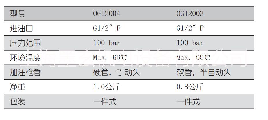 工業(yè)級(jí)氣動(dòng)潤(rùn)滑油泵，工業(yè)級(jí)黃油泵，黃油機(jī)，機(jī)油加注機(jī)，定量黃油機(jī)，機(jī)油定量加注系統(tǒng) 加注器OG12003定量黃油機(jī)