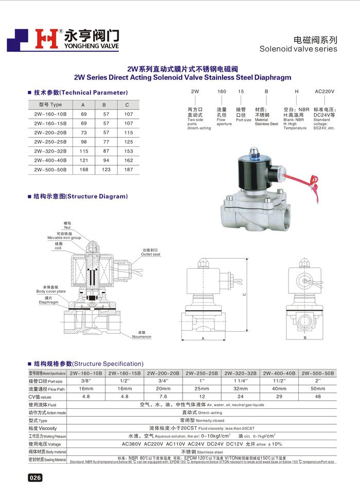 永亨膜片式不銹鋼電磁閥制造廠   埃美柯閥門(mén)熱銷(xiāo)中  *惠