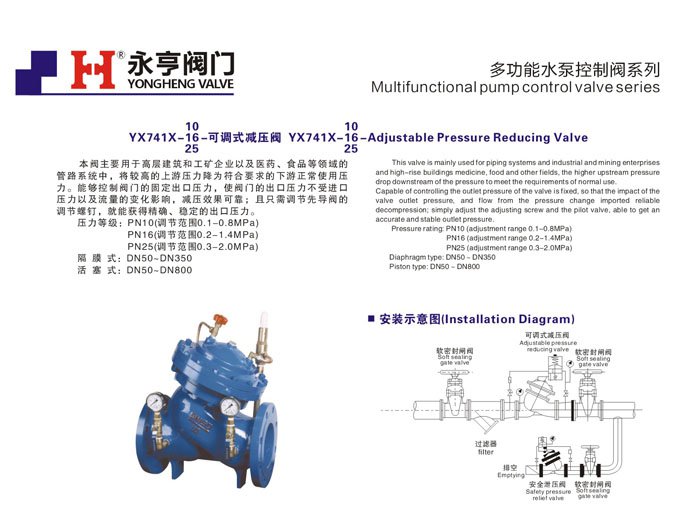 永亨可調(diào)式減壓閥制造廠商 批發(fā)價格  埃美柯閥門熱銷中 *惠