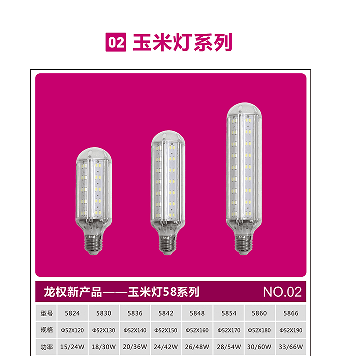 LED燈泡，張家口LED燈泡廠家，張家口銷售LED燈泡