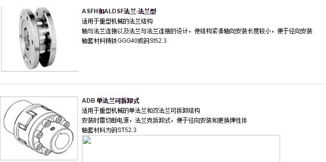 R+L HYDRAULICS鐘罩BZUB0150