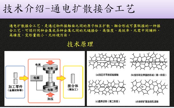金屬與金屬接合方案