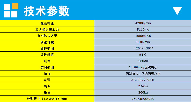 供應(yīng)上海知信離心機(jī) 低速冷凍離心機(jī) 實(shí)驗(yàn)室離心機(jī) L6042VR立式低速冷凍離心機(jī)