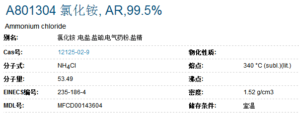 氯化銨