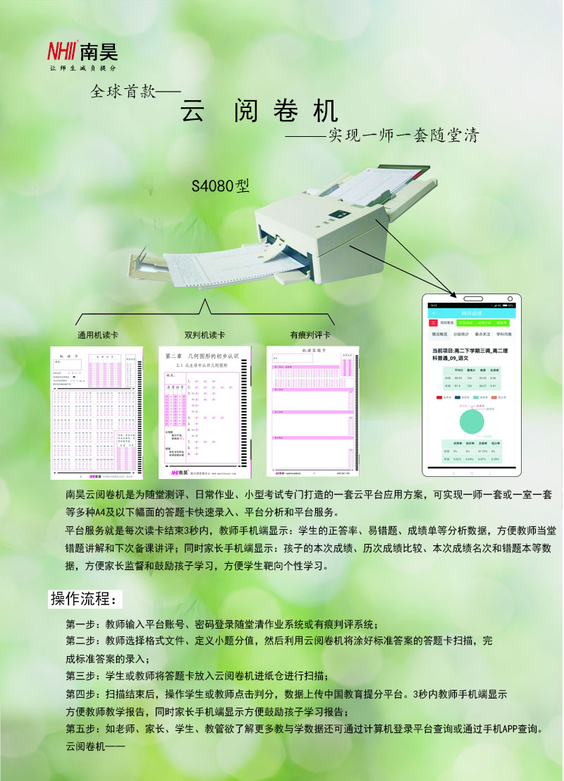 南昊廠家直銷教師/年級應(yīng)用型—S4080