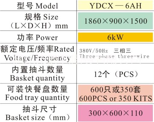 勝利牌YDCX-6AH*柜