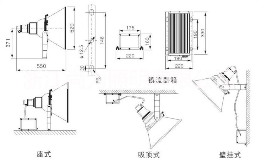 SW7530投光燈_SW7530尚為照明安裝簡單方便
