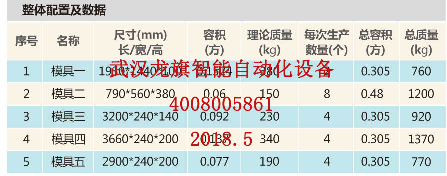 高速公路水泥預(yù)制件機(jī)械
