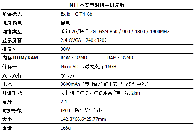 N11化工防爆對(duì)講手機(jī)