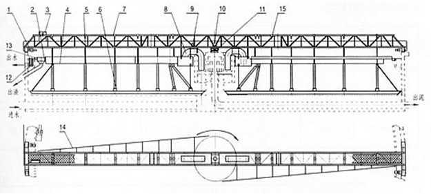 周邊傳動虹吸泥機