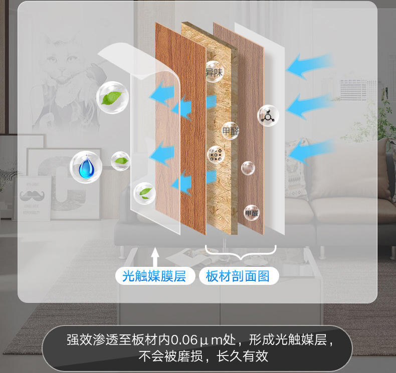 漯河除甲醛公司哪家好了解的說下？專業(yè)的除甲醛公司推薦