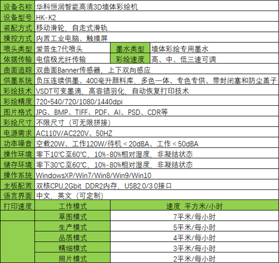 華科恒潤墻體彩繪機(jī)HK-E7 華科恒潤墻體彩繪機(jī) HK-E7