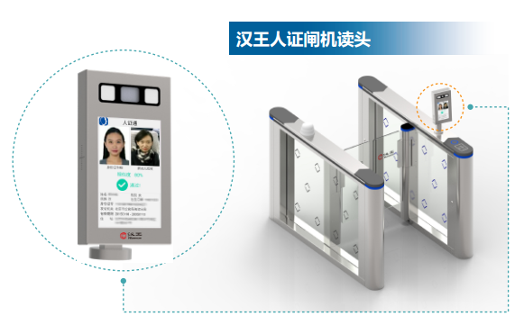 漢王人證閘機(jī)讀頭*識(shí)別比對(duì)706