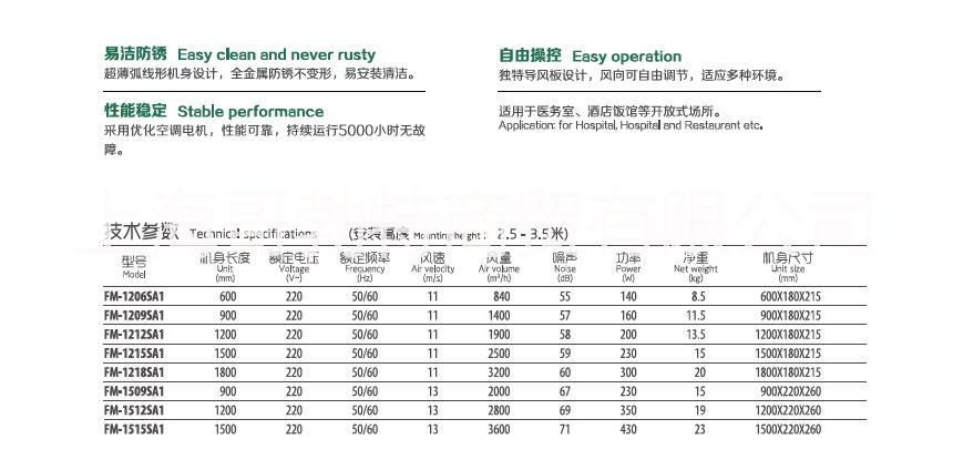 西奧多大力神1代風(fēng)幕機(jī)系列FM-1206SA1---FM-1515SA1