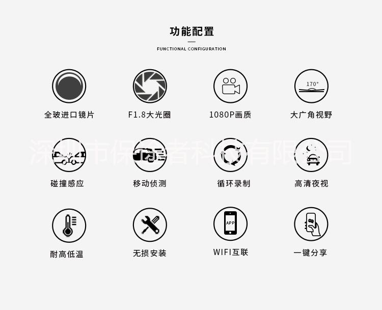 2018款寶馬新X3隱藏式記錄儀WiFi記錄儀新品上市
