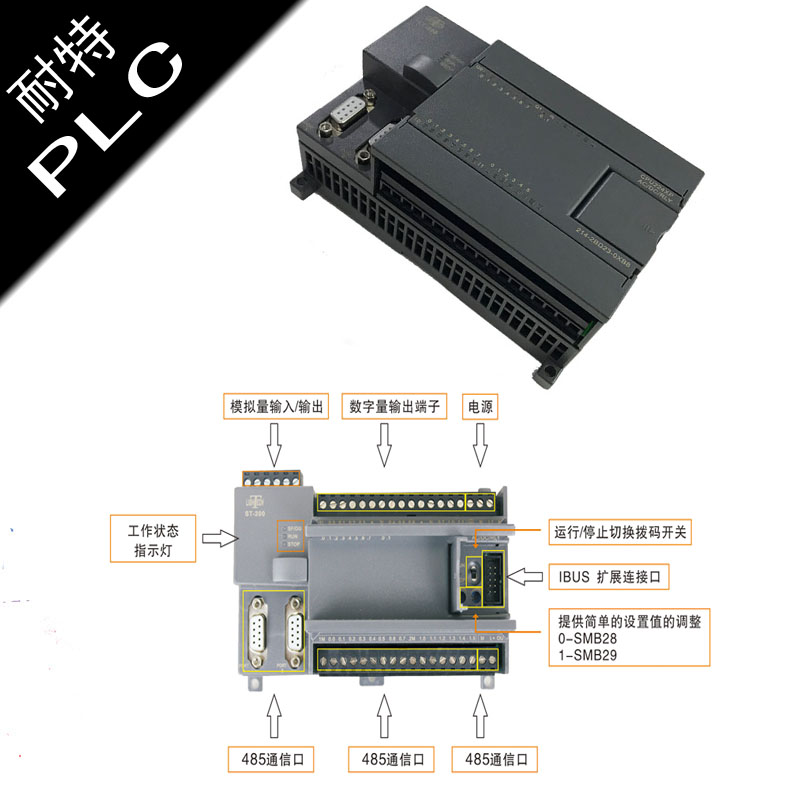 離心機系統(tǒng)裝備耐特生產(chǎn)PLC，ＣＰＵ２２６ＸＰＤＣ