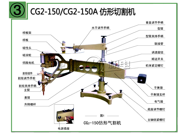 CG2-150，CG2-150A仿形切割機(jī)