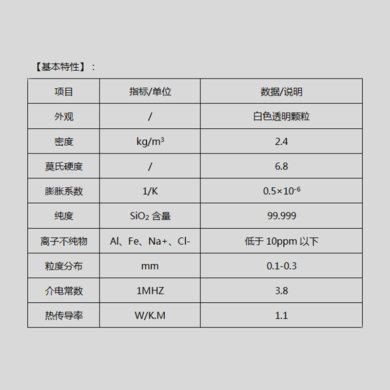 連云港瑞創(chuàng)新材料供應(yīng)0.1-0.3mm高純石英砂