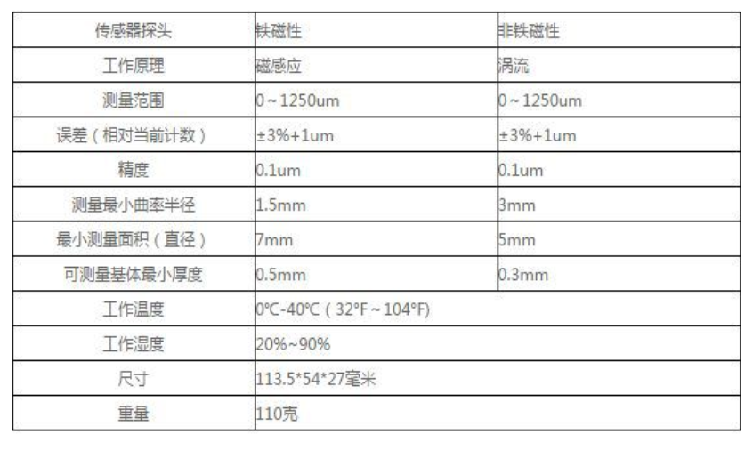 西安供應(yīng) 華盛昌 油漆膜涂層測(cè)厚儀
