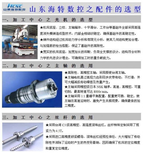 供應(yīng)高剛性重型龍門(mén)加工中心XK2014