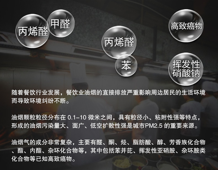 濟(jì)南建大仁科2018在線監(jiān)測系統(tǒng)