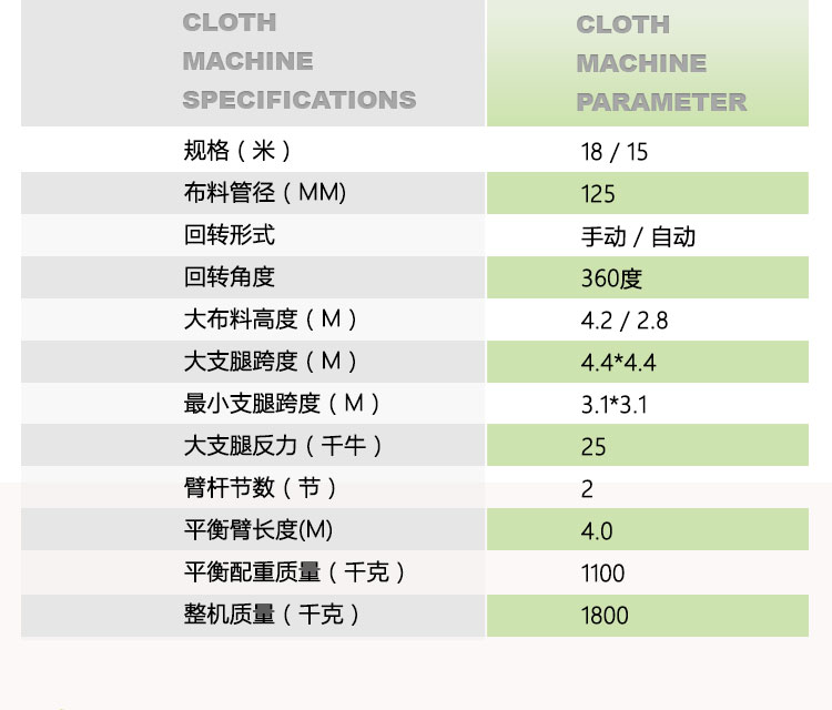 貴陽混凝土布料機廠家批發(fā)價格