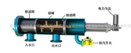 臥式自清洗過(guò)濾器  臥式刷式自清洗過(guò)濾器 河南省新鄉(xiāng)市祥升高壓閥門有限公司