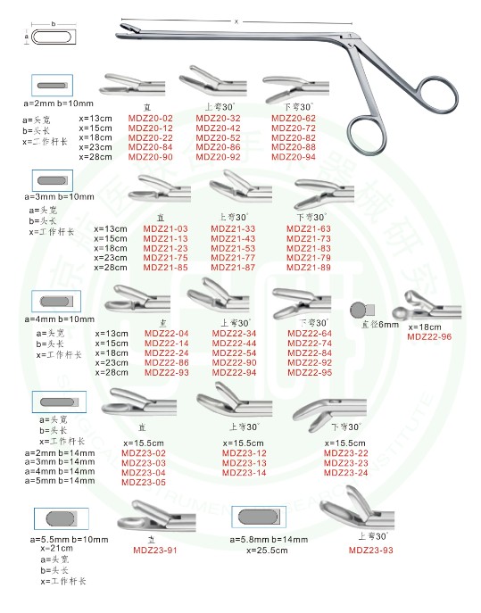 髓核鉗|髓核鉗醫(yī)用器械|髓核鉗專業(yè)供應(yīng)商|髓核鉗生產(chǎn)廠家