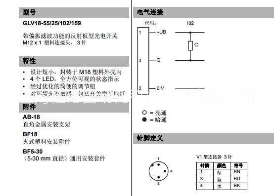 德國(guó)倍加福反射板型傳感器：GLV18-55/25/102/159