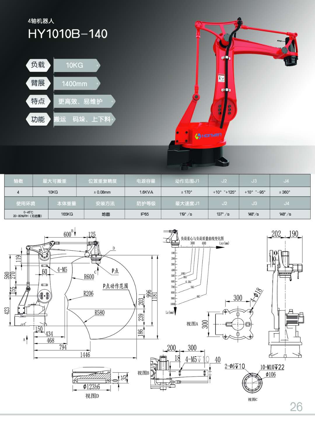 沖壓機(jī)器人 沖壓機(jī)器人廠家 廣州沖壓機(jī)器人 廣州沖壓機(jī)器人廠家 沖壓機(jī)器人廠家直銷 沖壓機(jī)器人生產(chǎn)廠家 沖壓機(jī)器人供應(yīng)商