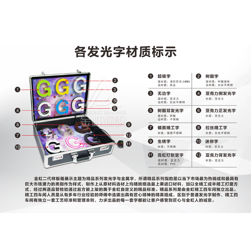 發(fā)光字樣品箱廠家直銷 樹脂字 超級字廠家 無邊字廠 拉絲不銹鋼 平面發(fā)光字 精工字 迷你字廠家定 制直銷  發(fā)光字樣品箱