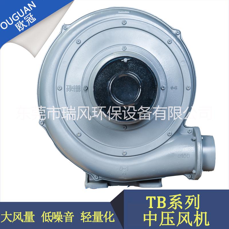 歐冠透浦式中壓鼓風(fēng)機(jī)  1500W低噪音通風(fēng)機(jī) 工業(yè)車間隔熱式通風(fēng)機(jī)