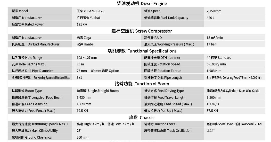 志高ZGYX-452鉆車(chē)   ZGYX-452潛孔鉆車(chē)