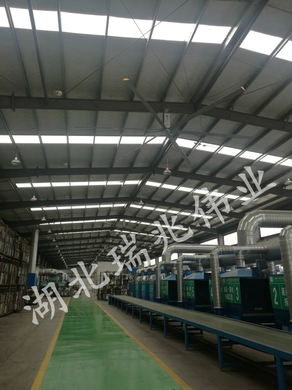 *率工業(yè)風扇