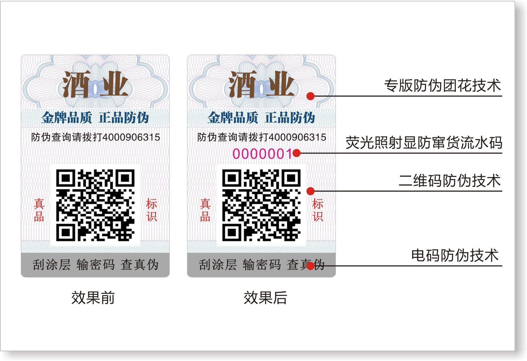 防水材料防偽 防偽標(biāo)簽 防偽商標(biāo) 二維碼 二維碼應(yīng)用