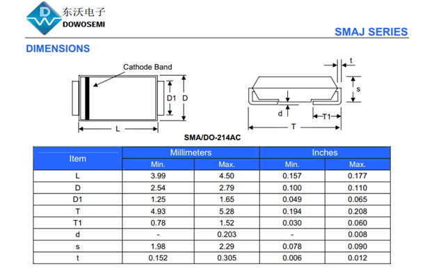 東沃電子，專業(yè)的TVS管SMAJ5.0CA生產(chǎn)廠家