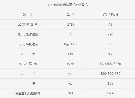 堯鼎YD-45WN齒輪泵式熱熔膠機的作用與用途
