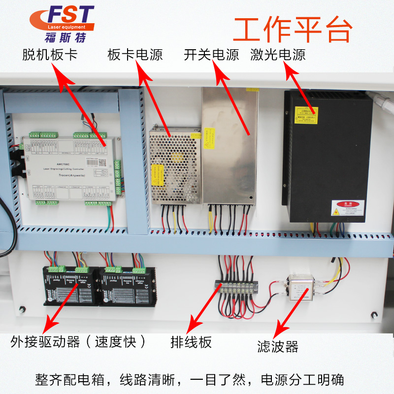 福斯特激光切割機(jī)1390激光雕刻非金屬