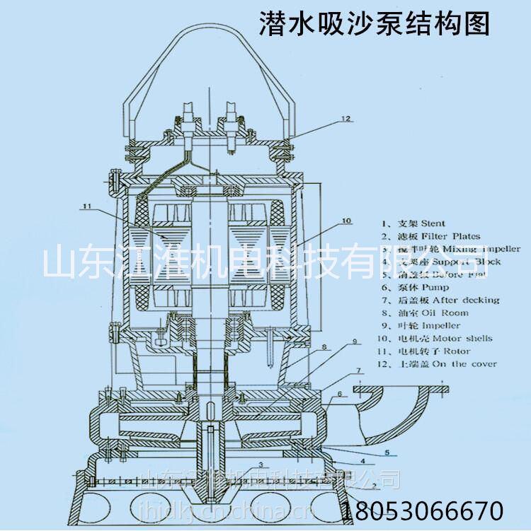 江淮JHQ 潛水吸沙泵 結(jié)構(gòu)圖