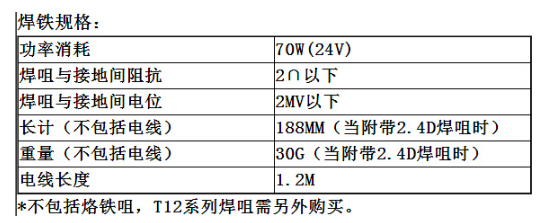 電焊勞保 電焊勞保HAKKO白光焊臺(tái)  電焊勞保HAKKO白光焊臺(tái) FX 電焊勞保HAKKO白光焊臺(tái)936