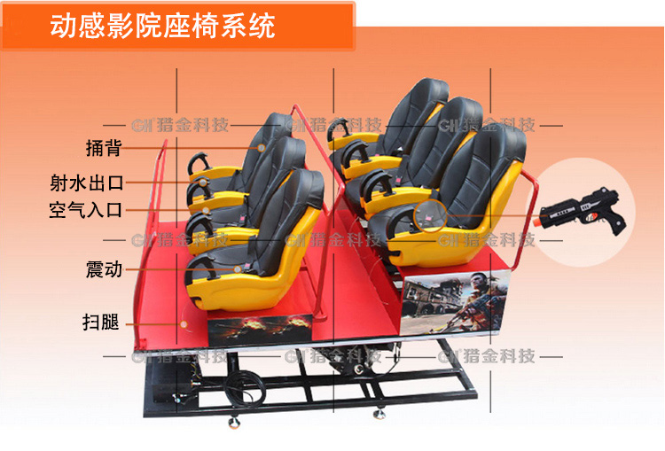 獵金5D/8D互動(dòng)影院 動(dòng)感影院 小型設(shè)備投資 多人娛樂項(xiàng)目 大型室內(nèi)娛樂項(xiàng)目