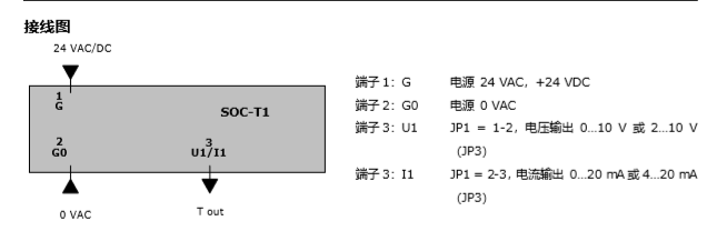 SOC-T1 室外溫度變送器