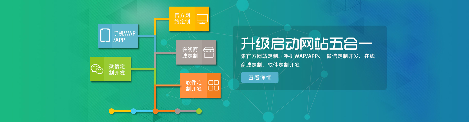 5網(wǎng)合一網(wǎng)站制作,APP軟件開發(fā)