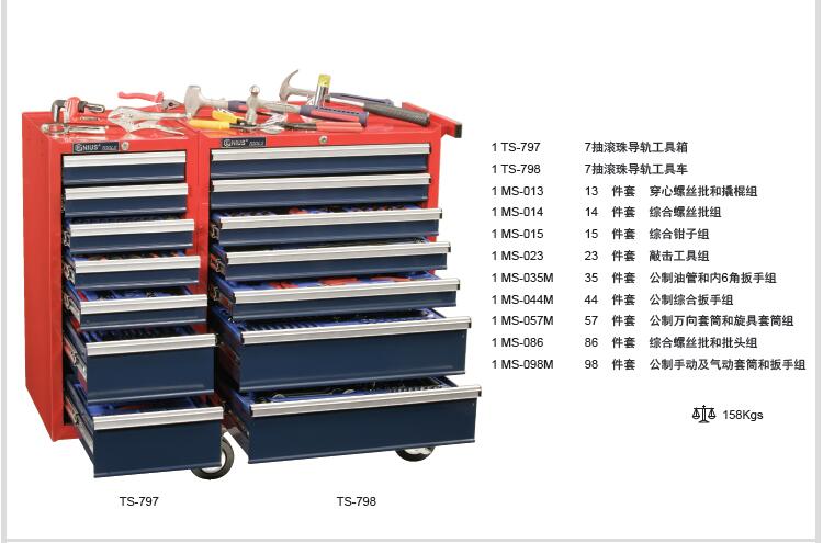 天賦工具MS-385TS 385件套公制綜合工具配工具車Genius