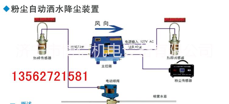 ZP127粉塵濃度自動灑水裝置