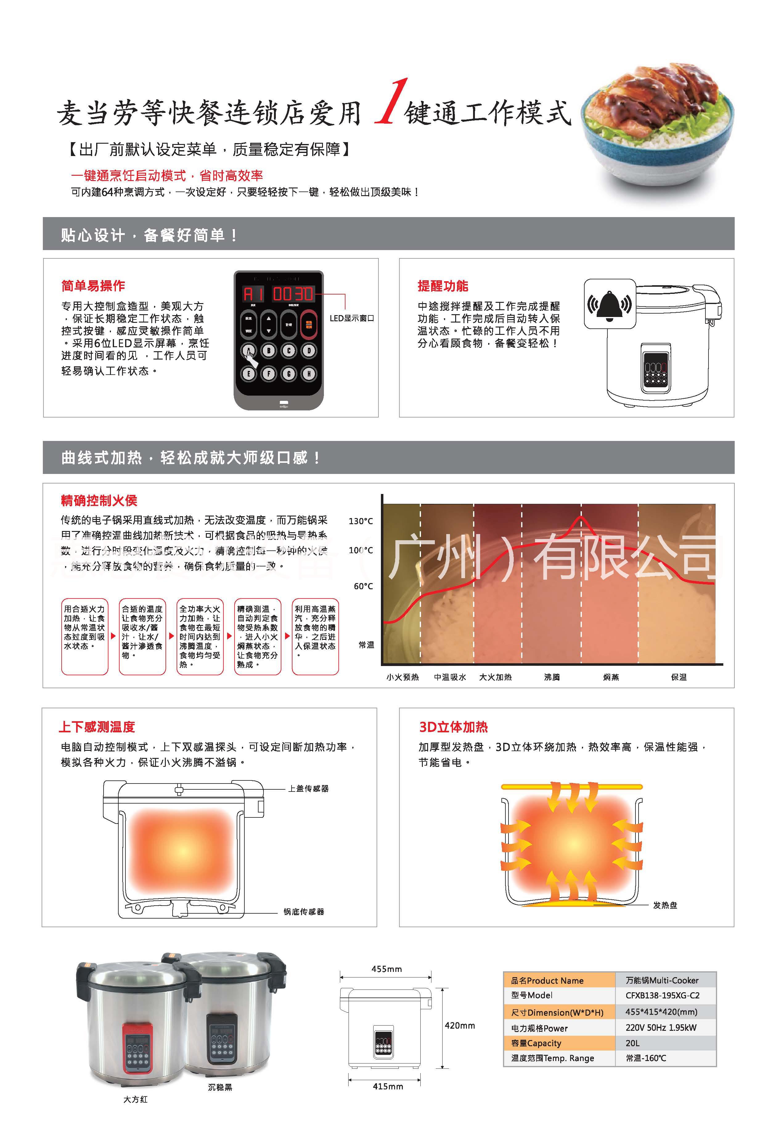 振智WISE*煮飯鍋*鍋CFXB138-195XG-C2